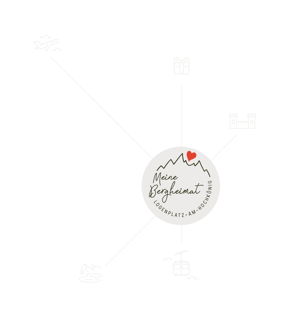 Entfernungen von wichtigen Zielen zum Hotel Bergheimat in Mühlbach am Hochkönig